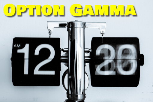 What is Options Gamma?